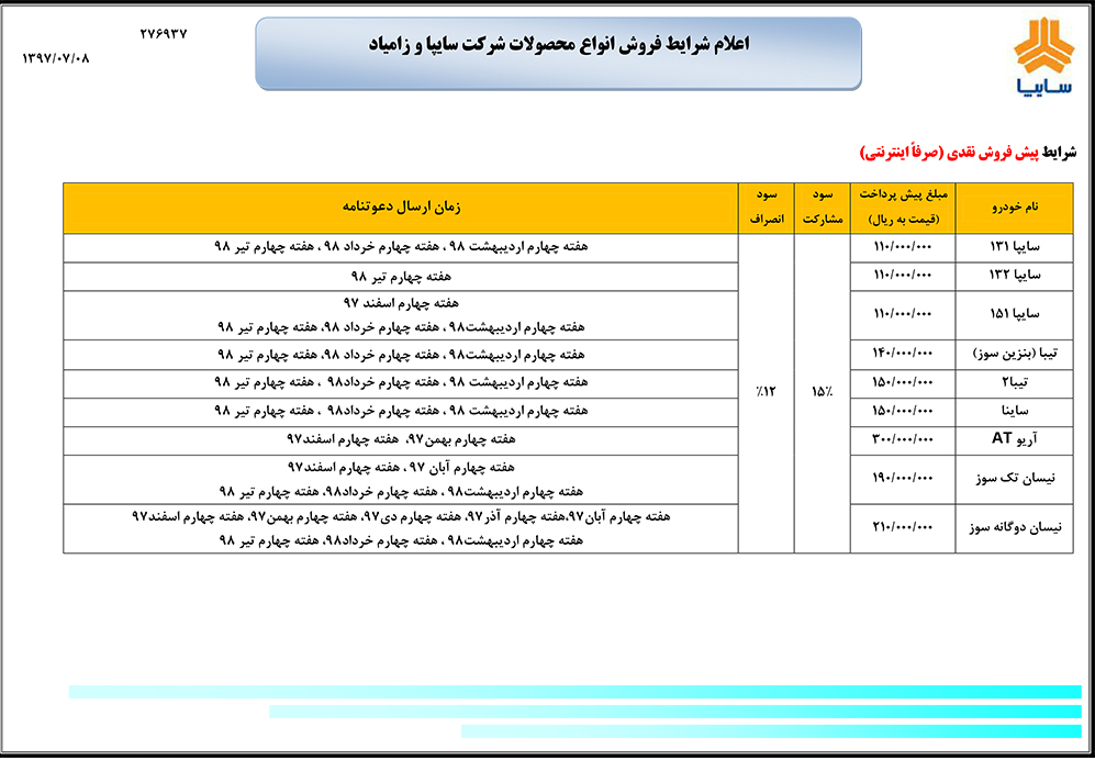 پیش فروش جدید سایپا