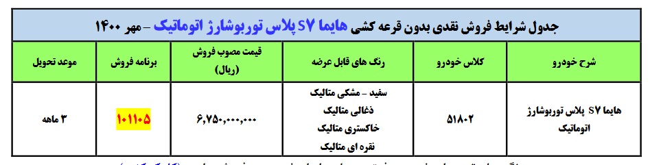 شرایط فروش هایما