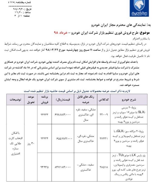 فروش فوری ایران خودرو