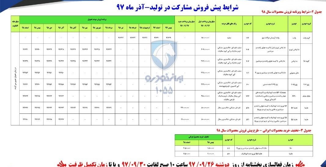 پیش فروش ایران خودرو