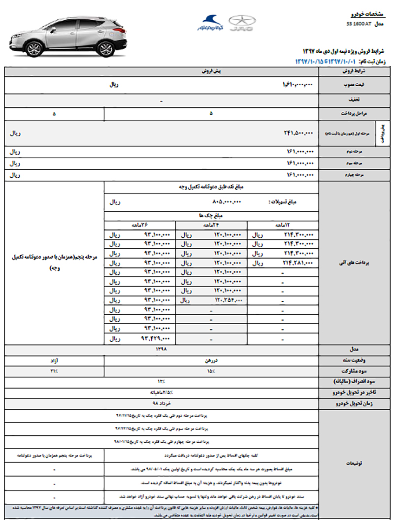 شرایط فروش جک S3