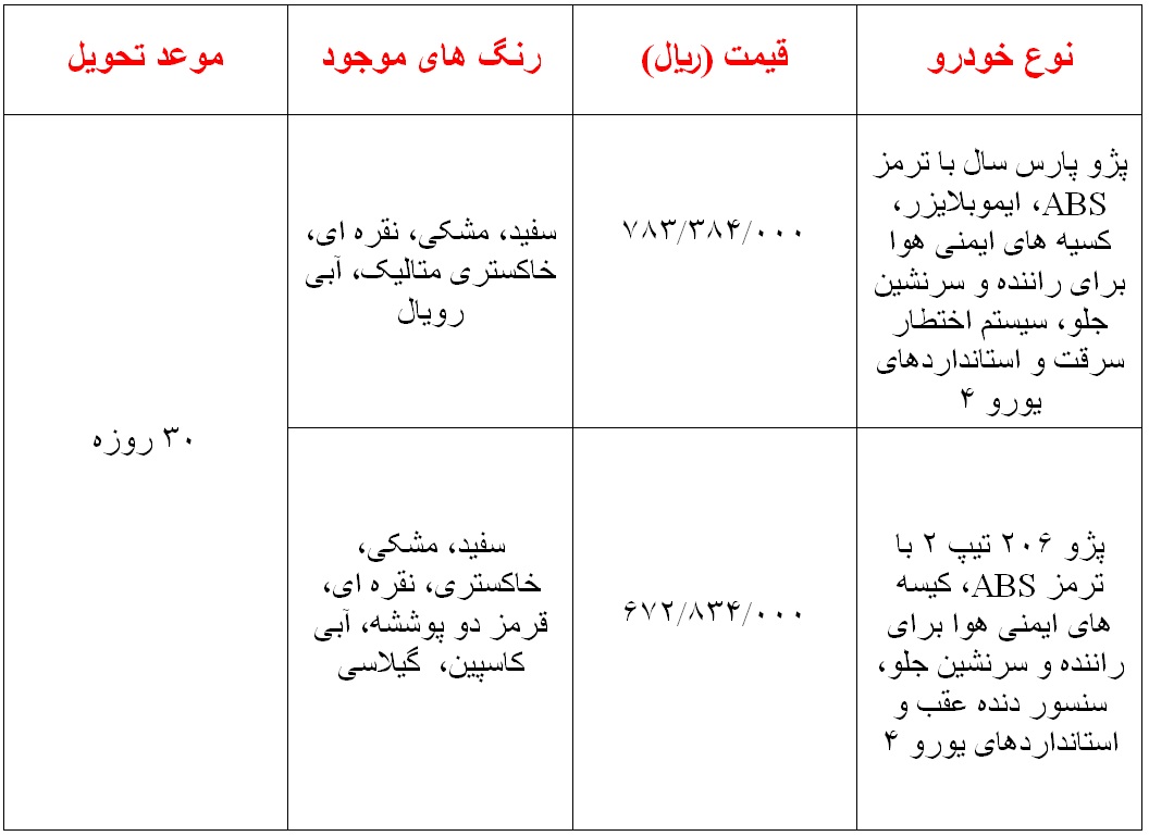 شرایط فروش ایران خودرو 98