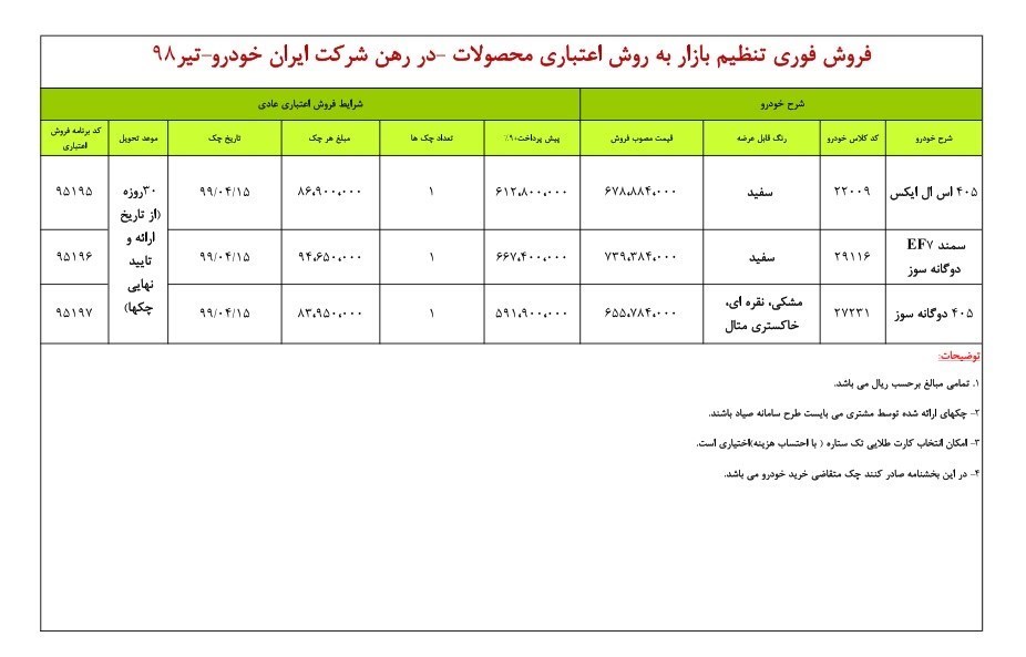 شرایط فروش اقساط