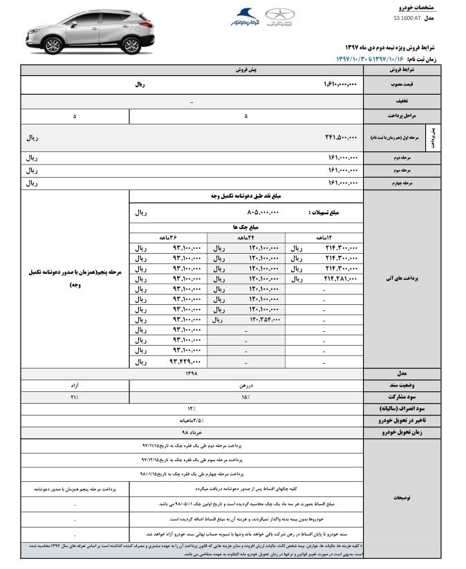 شرایط فروش جک S3