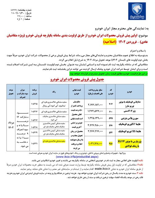 پیش فروش ایران خودرو