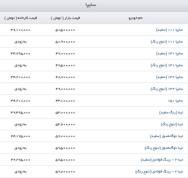 قیمت محصولات سایپا