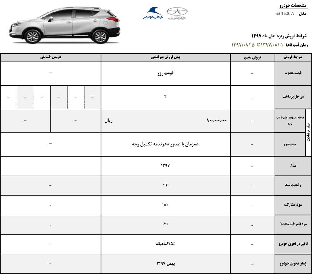 شرایط فروش جک S3