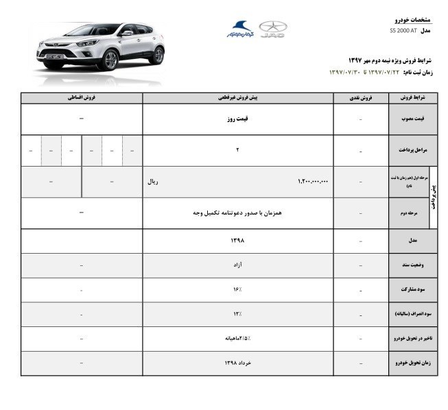 شرایط فروش جک S5