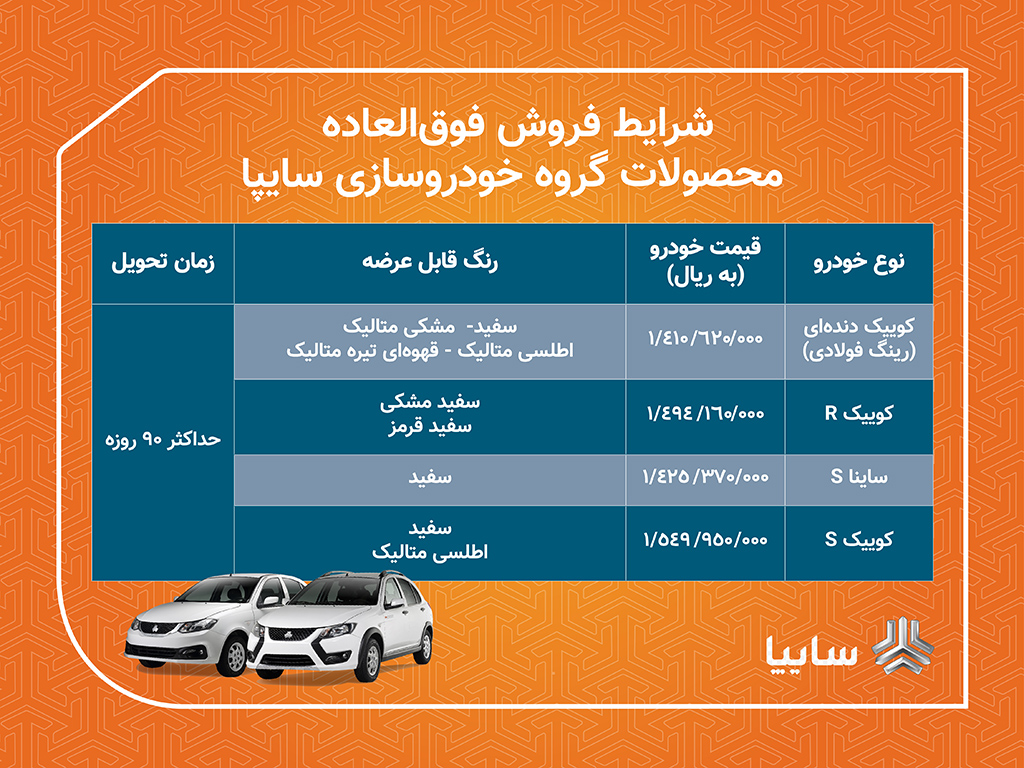 فروش فوری سایپا