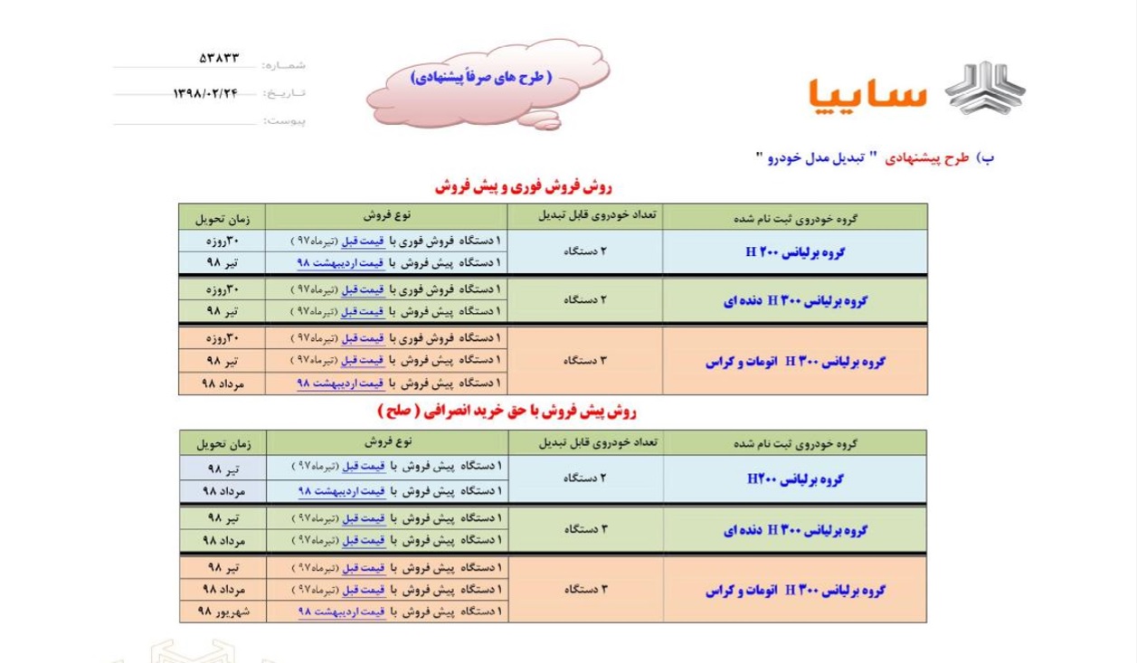 طرح جایگزین برلیانس