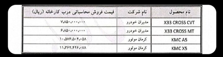 قیمت مونتاژی