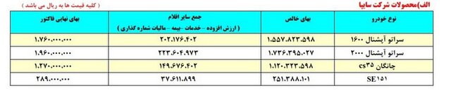 قیمت سایپا