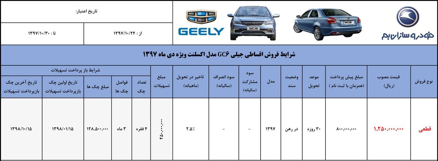 قیمت جدید جیلی GC6