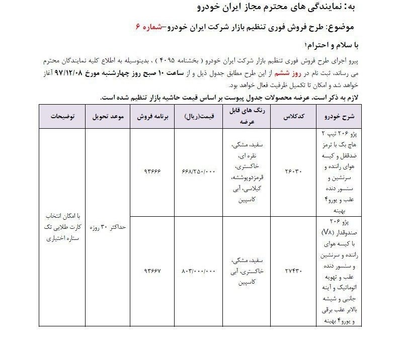 فروش فوری پژو 206