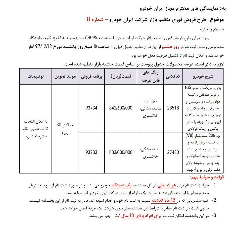 شرایط فروش پژو پارس و پژو 206