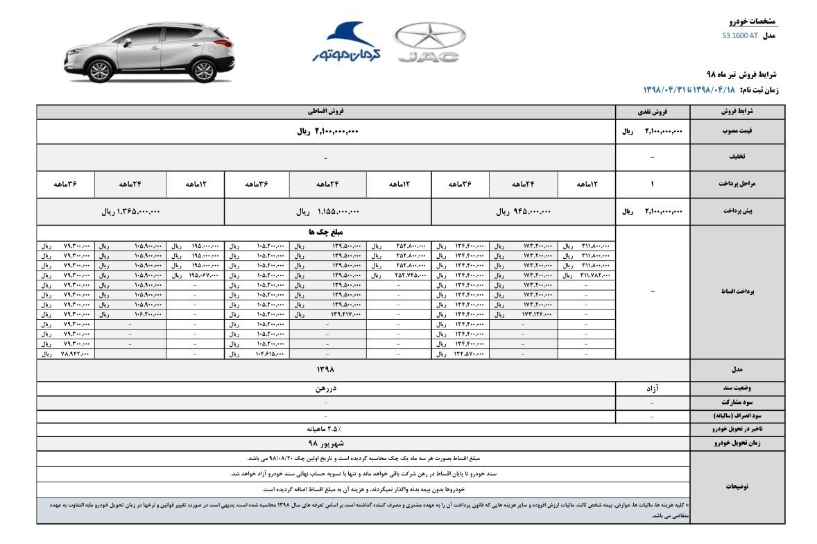 شرایط جک S3