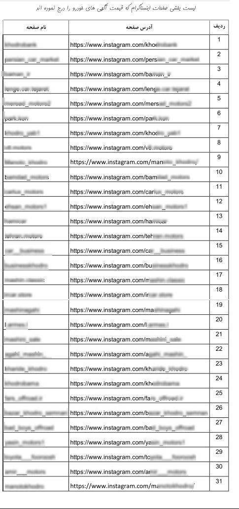 لیست دلالان در اینستاگرام