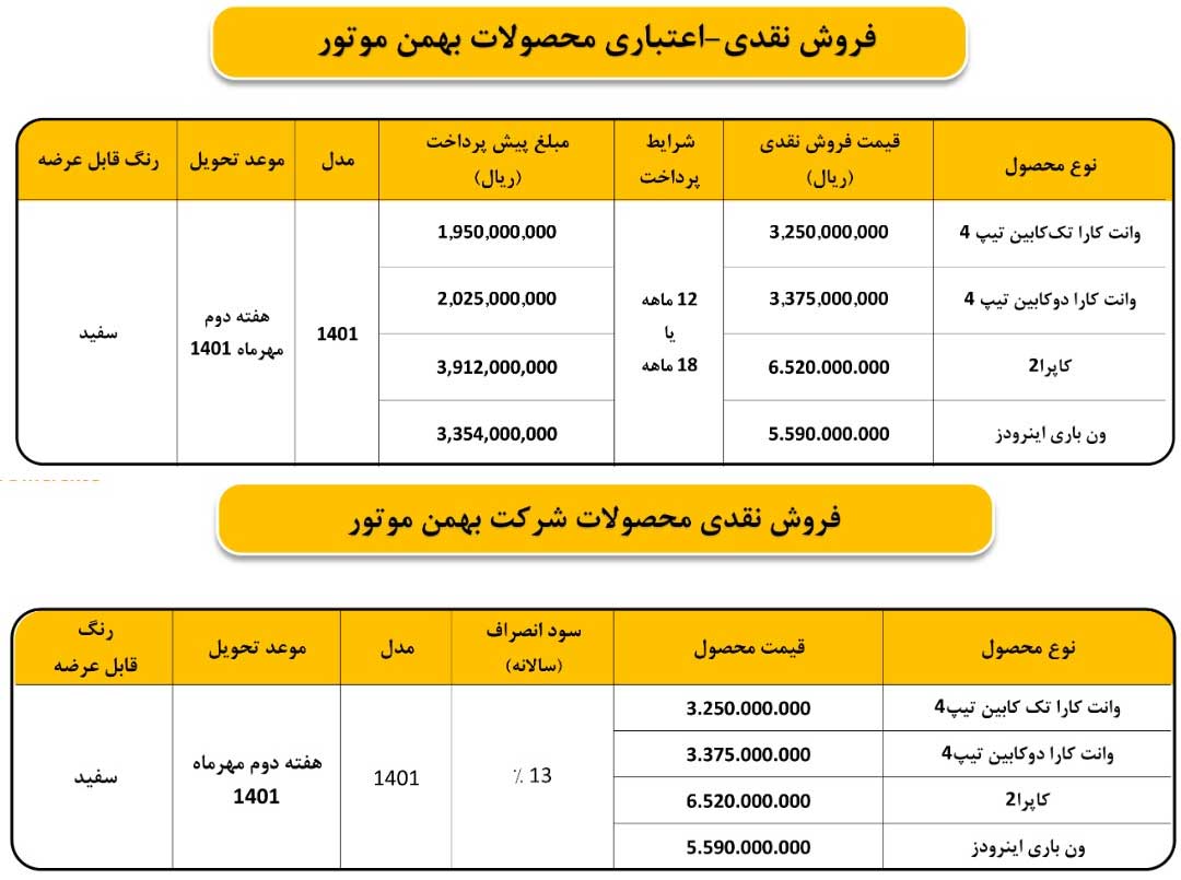 شرایط فروش بهمن خودرو