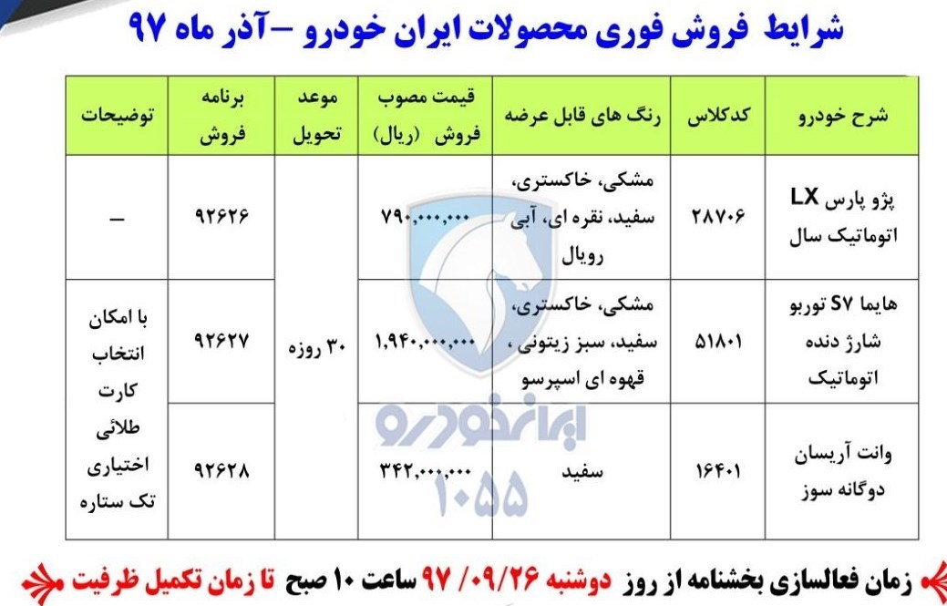 پیش فروش ایران خودرو