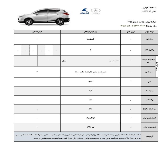 شرایط فروش جک S3