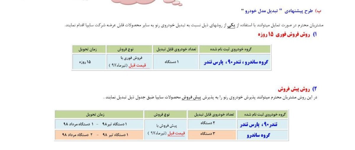 الحاقیه رنو پارس خودرو