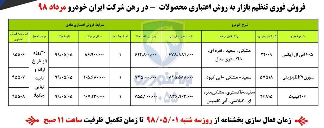 شرایط فروش ایران خودرو