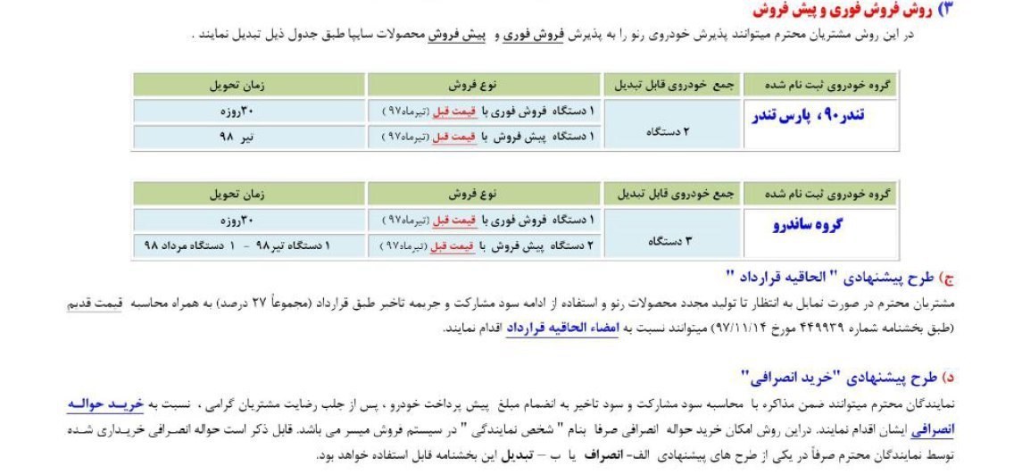 تبدیل خودروهای رنو