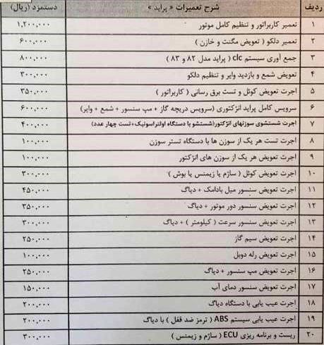 اجرت تعمیر خودرو سال 98