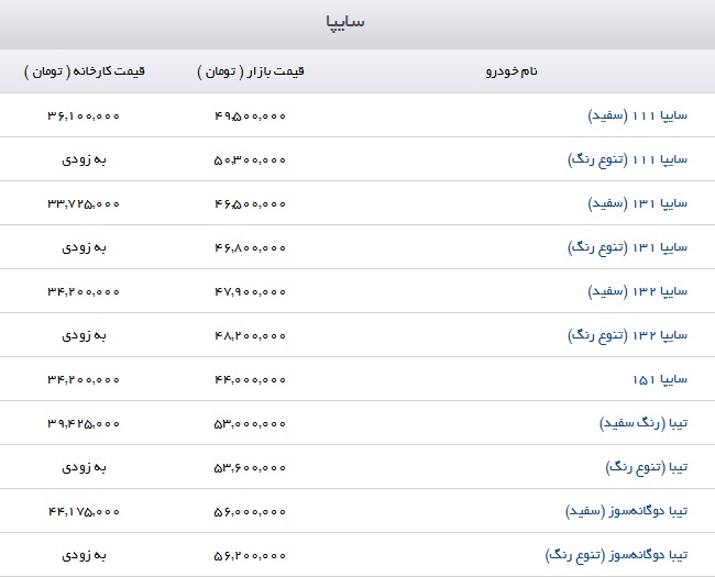 قیمت پراید 111